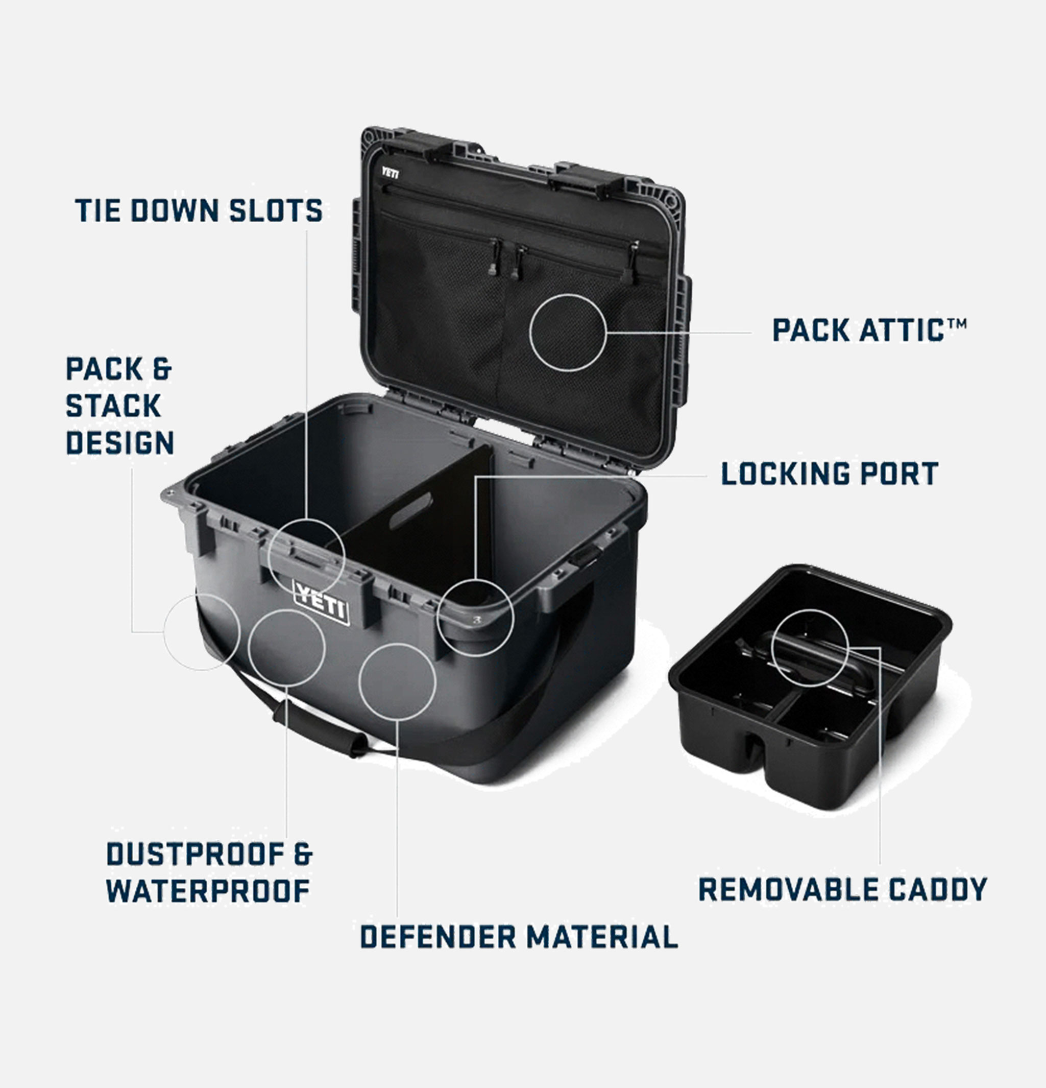 Loadout Go Box 2.0 Charcoal